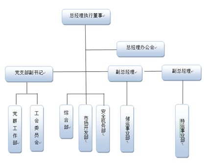 bcfd9c640d688e6ee9aef77a2ee04429.jpg 交运物流2025年前三季度.jpg